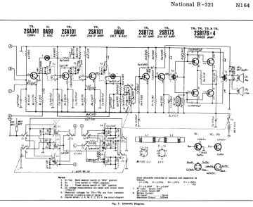 National Panasonic_National_Panasonic_Matsushita_Technics-R321.Radio preview